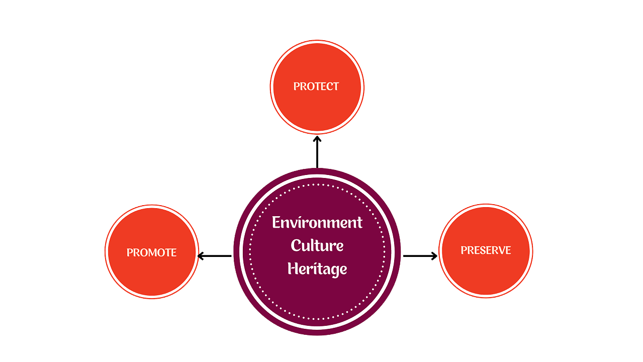 case study of disaster management of kedarnath tragedy 2013